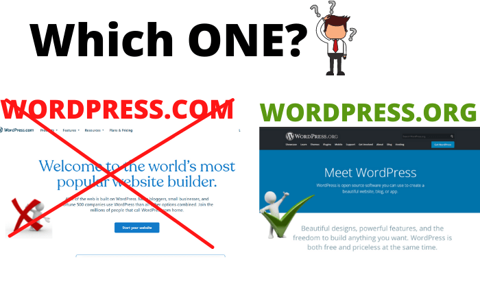 wordpressdotorg 12 Most Profitable Reasons To Use WordPress Website Design in 2022