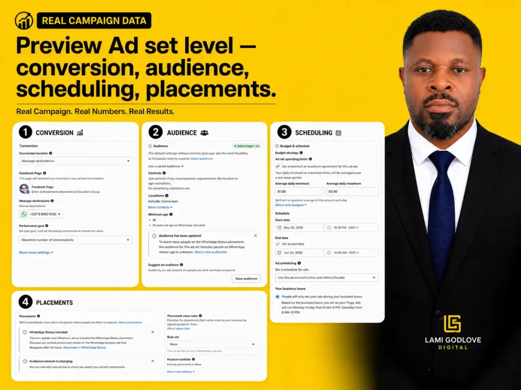 Preview Ad set level conversion, audience, scheduling, placements. Preview Ad set level conversion, audience, scheduling, placements.