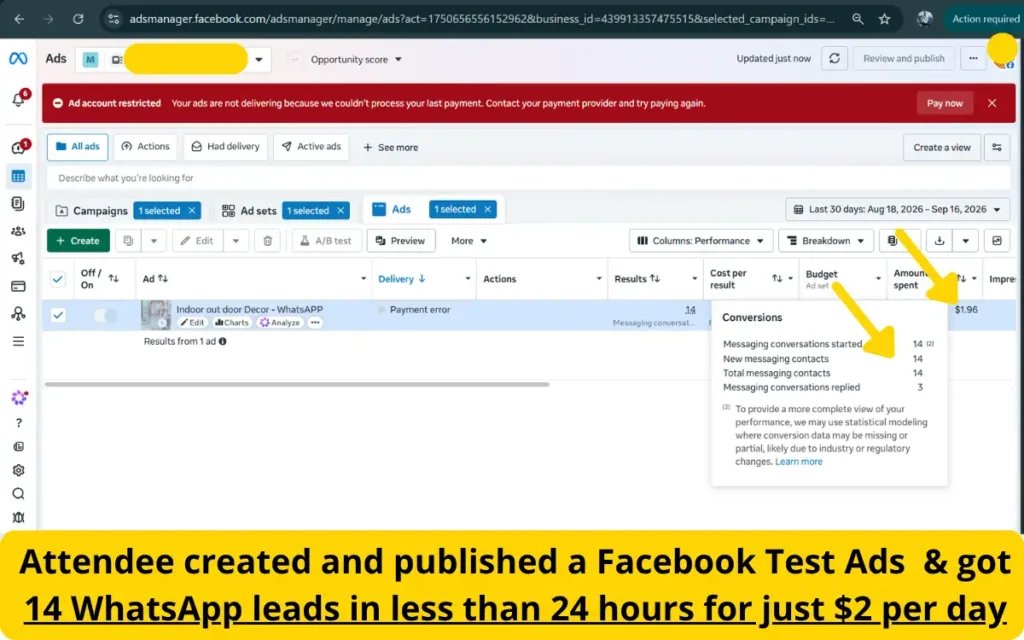 Attendee created and published a Facebook Test Ads & got 14 WhatsApp leads in less than 24 hours for just $2 per day